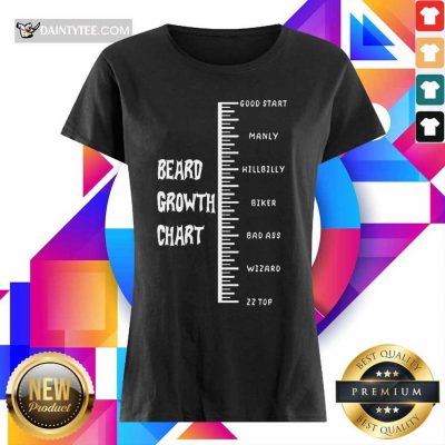 Hot Beards Crowth Chart Enthusiastic Amused 78 Ladies Tee