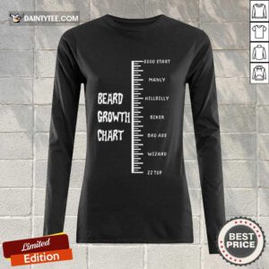 Hot Beards Crowth Chart Enthusiastic Amused 78 Long-sleeved
