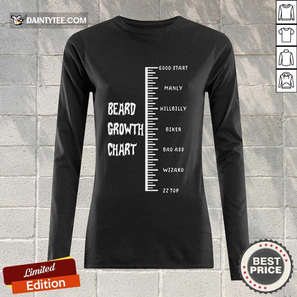 Hot Beards Crowth Chart Enthusiastic Amused 78 Long-sleeved Hot Beards Crowth Chart Enthusiastic Amused 78 Long-sleeved