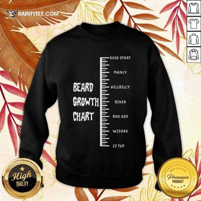 Hot Beards Crowth Chart Enthusiastic Amused 78 Sweater