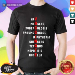 Hot Pro Vaccination Vaccinate Wonderful Shirt