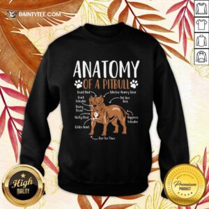 Anatomy Of A Pitbull Sweater