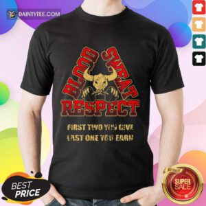 Weightlifting Blood Sweat Respect Shirt