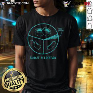Funny Budget Allocation Priorities V T-Shirt featuring humorous graphics on budget management and finance.