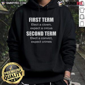 Nice Expect A Circus Second Term Hoodie featuring vibrant graphics and comfortable fabric, perfect for casual wear.