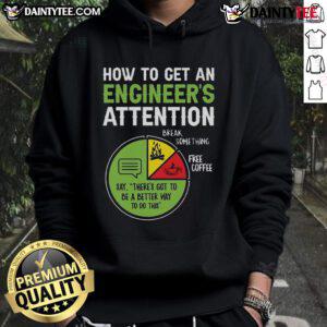 Official An Engineer's Guide to Attention Hoodie in navy blue, showcasing a modern design for engineering enthusiasts.
