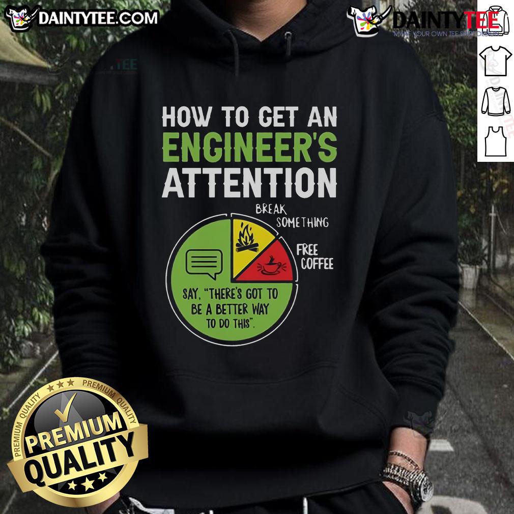 Official An Engineer's Guide to Attention Hoodie in navy blue, showcasing a modern design for engineering enthusiasts.