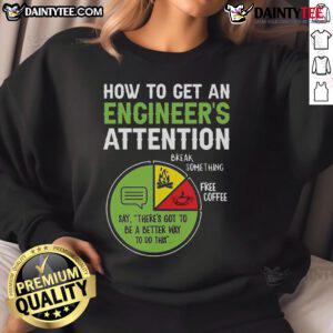 Official An Engineer's Guide to Attention sweatshirt featuring a stylish design for engineers and tech enthusiasts.
