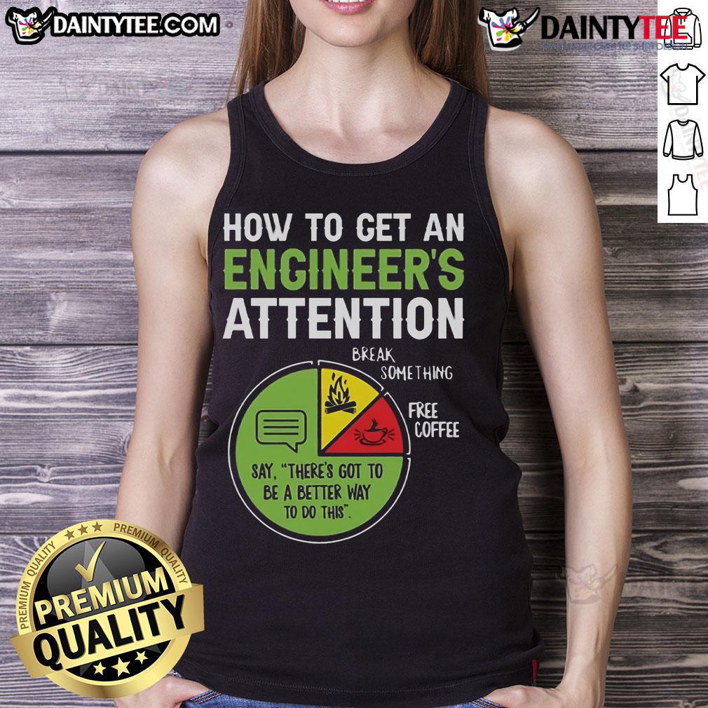Official An Engineer's Guide to Attention tank top featuring bold graphics and a modern design for engineering enthusiasts.