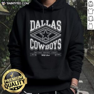 Premium Dallas Cowboys Heater Hoodie in navy blue, featuring team logo and warm fabric, perfect for fans on game day.