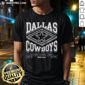 Premium Dallas Cowboys Heater T-Shirt featuring bold team logo, perfect for fans to showcase their team spirit.