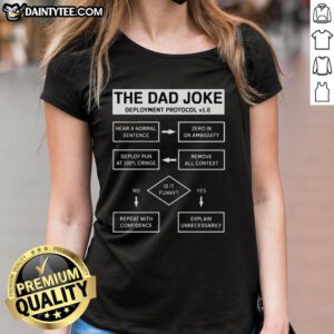 Funny Dad Jokes Cringe Deployment Protocol Ladies Tee featuring humorous graphics and playful text for dad joke lovers.
