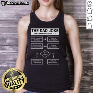 Funny Dad Jokes Cringe Deployment Protocol tank top featuring humorous text and playful design for dad joke enthusiasts.