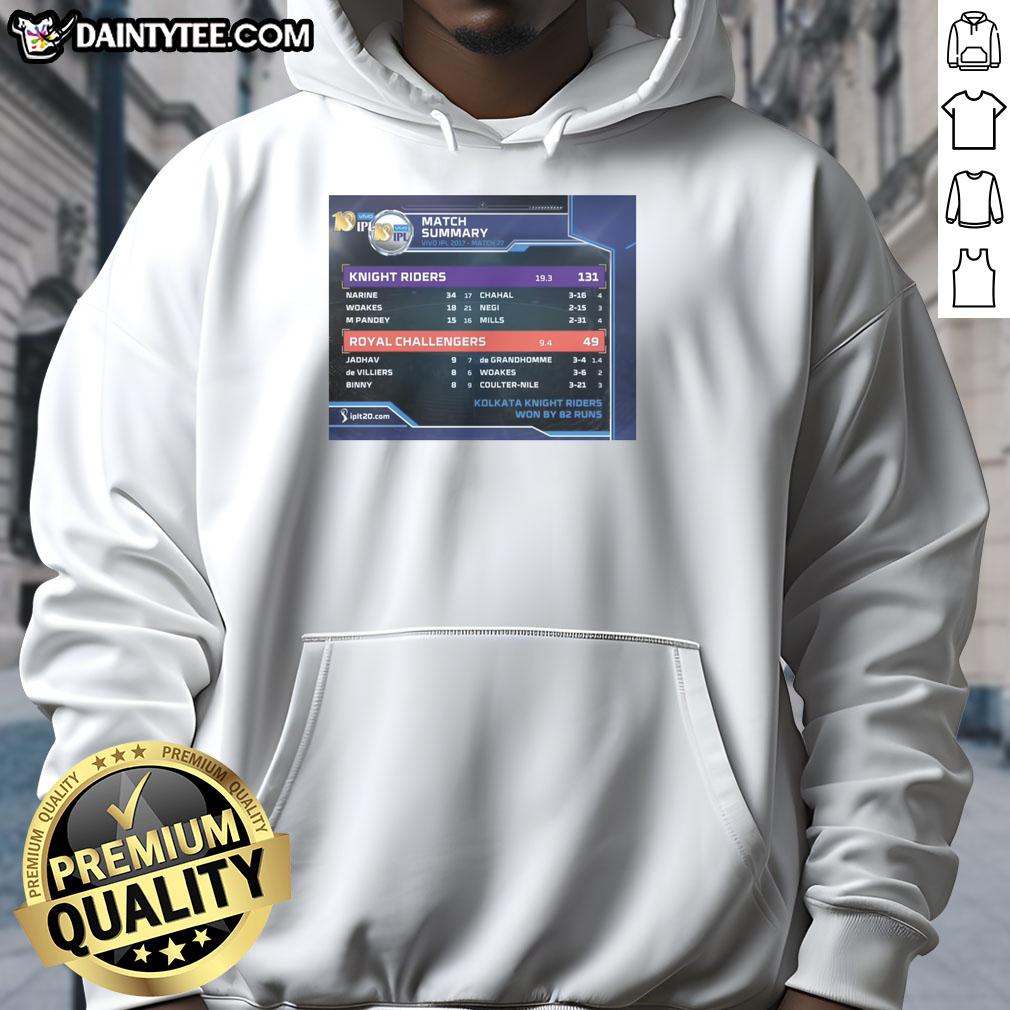 Hot Knight Riders vs Royal Challengers Vivo IPL 2017 hoodie featuring team logos and vibrant colors for cricket fans.