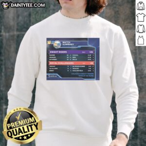 Hot Knight Riders vs Royal Challengers Vivo IPL 2017 sweatshirt featuring team logos and vibrant colors for cricket fans.